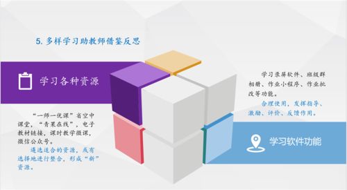 创新信息技术实践，赋能教育现代化——以金融信息技术外包经验助推学校智慧校园建设