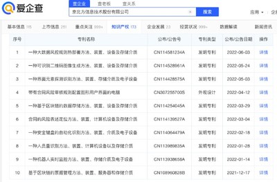 数字货币金融科技企业实力解析与投资展望