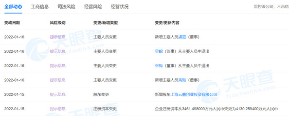 蚂蚁集团入股思图场景 深化金融科技布局，加码图像识别技术